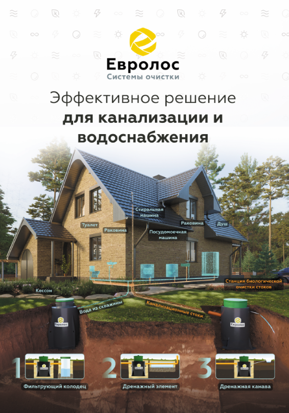 Евролос - оборудование для канализации